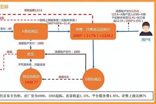 生产队的驴？！东契奇过去6场5场比赛出场时间超过了42分钟