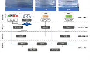 打铁三兄弟！芬尼-史密斯、丁威迪、托马斯合计44投14中合砍41分