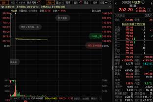 迈阿密1-1洛杉矶银河数据：迈阿密预期进球0.55，射门11次对23次