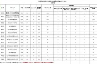 半岛平台官方网站登录截图3